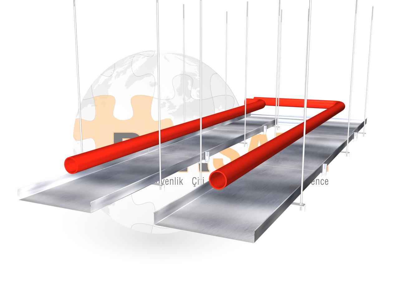 Masuri Suplimentare Data Center